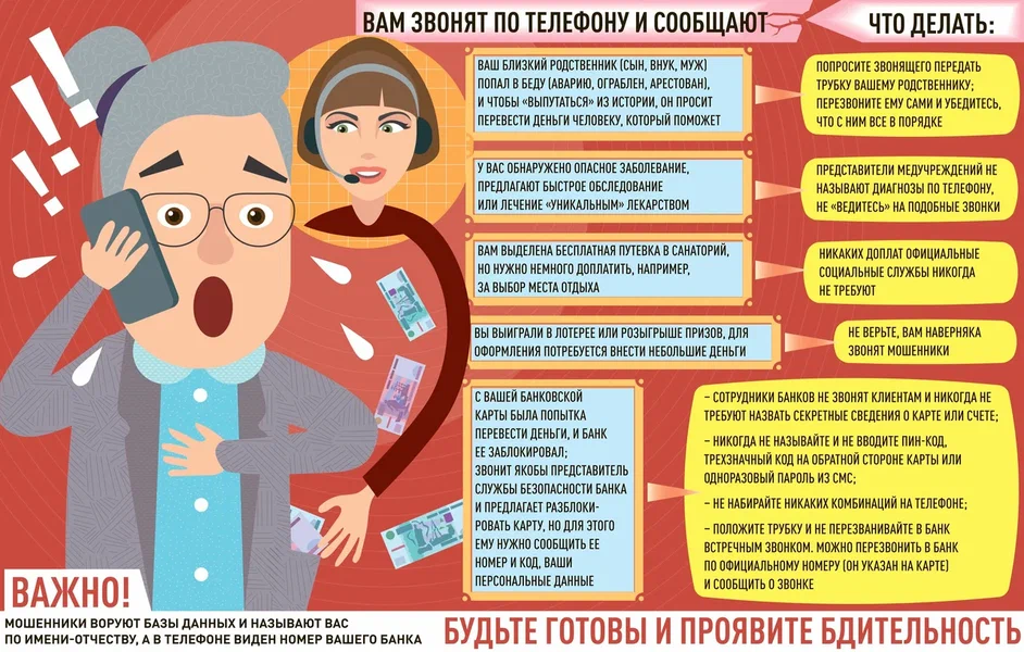 На страже цифровой безопасности